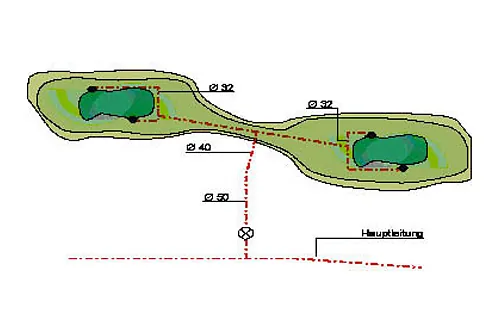 Golfplatzberegnung Skizze 01