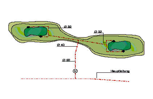 Golfplatzberegnung