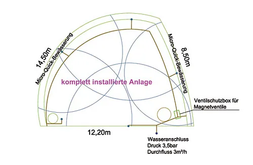Hausgartenberegnung Skizze 01
